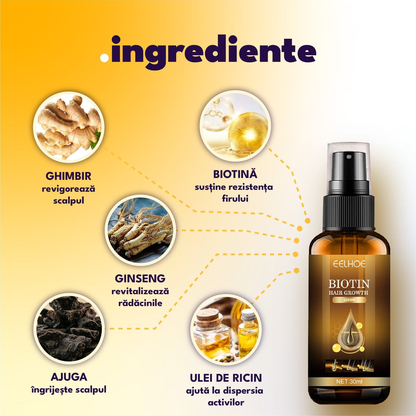 Ser pentru Creșterea Părului cu Biotină - hi.Glow